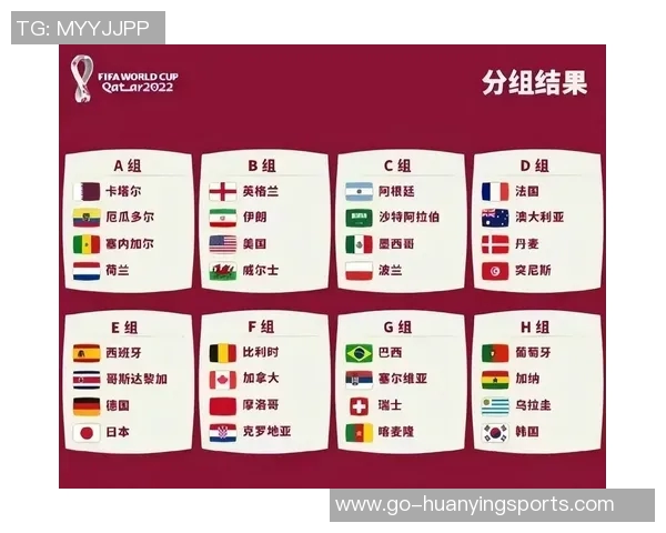 卡塔尔足球排名分析及其在国际足坛的影响力探讨 卡塔尔足球排名分析及其在国际足坛的影响力探讨